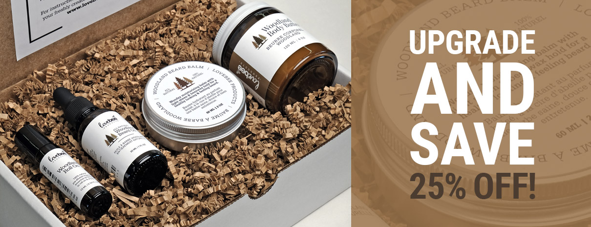 Beard & Skincare Box